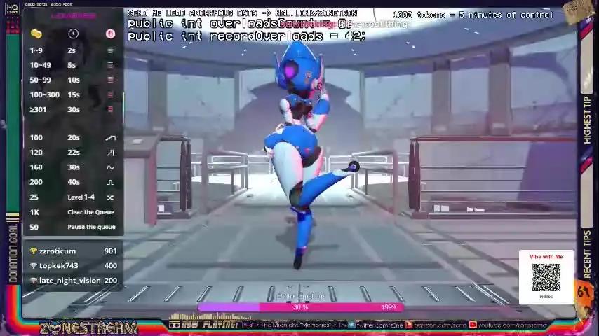 zonetron Chaturbate