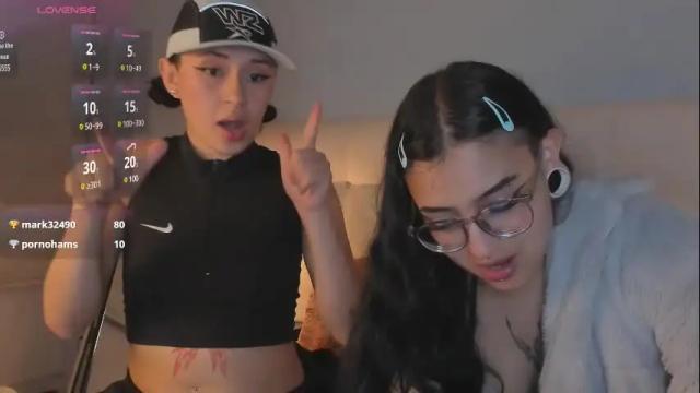 Image 8 of zowi_hottiee Stream on Chaturbate on 3 days ago