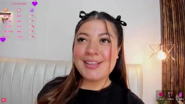 Image 8 of zuzu_sweet Stream on Chaturbate on 2 months ago