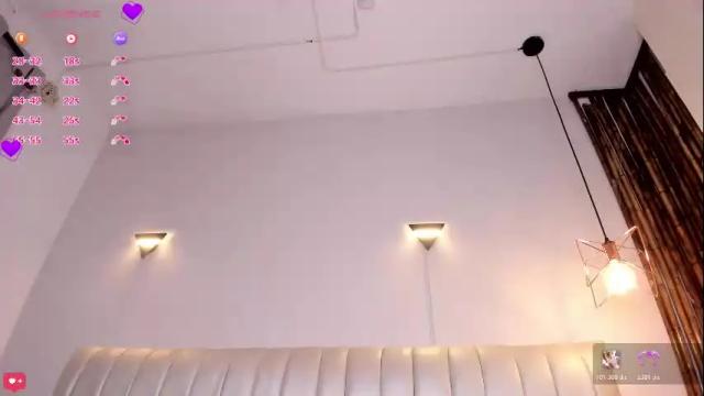 Image 12 of zuzu_sweet Stream on Chaturbate on 1 day ago