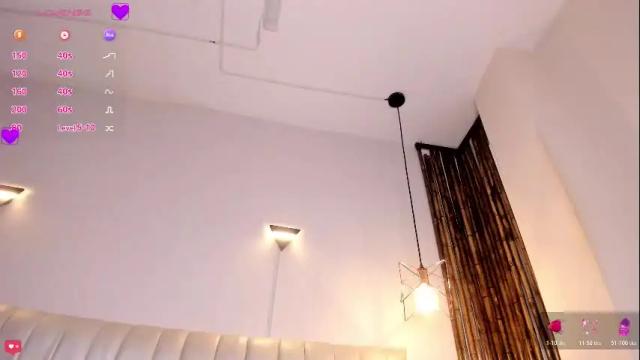 Thumbnail 3, zuzu_sweet's Stream at Chaturbate, 7 hours ago